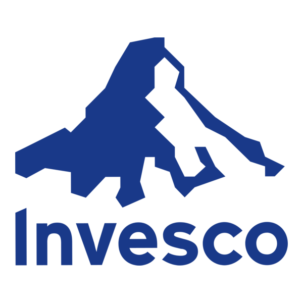 Invesco S&P 500 EUR Hedged UCITS ETF